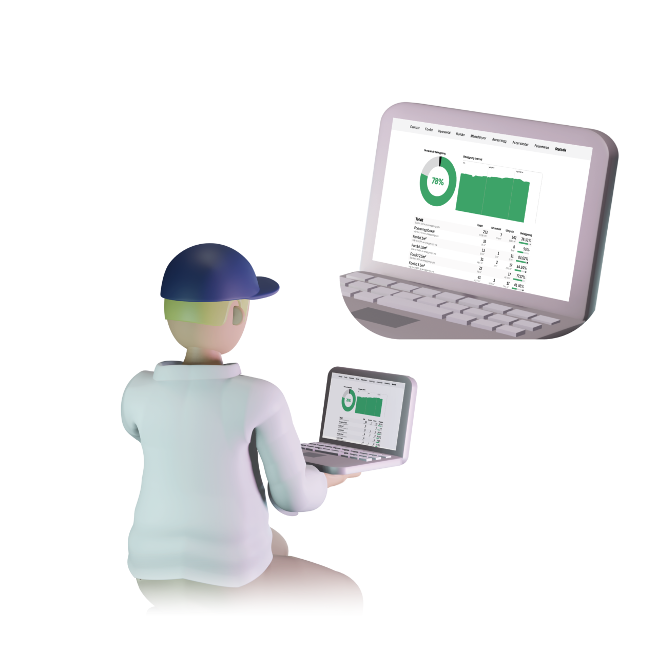 How onboarding works - StoreMan Tech